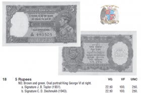 Индия 5 и 10 рупий 1937 Бумага водяными знаками